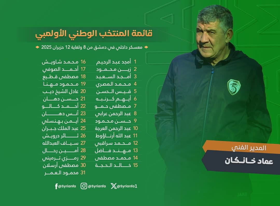 منتخب سوريا الأولمبي يستعد بمعسكر دمشق: قائمة اللاعبين المميزة في انتظار التحديات الآسيوية